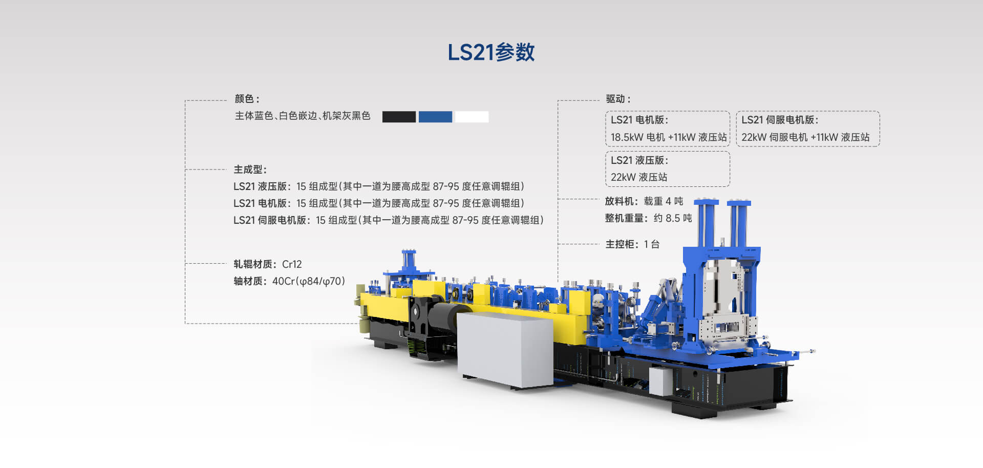L5